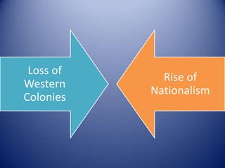 Loss of
             Rise of
Western
           Nationalism
Colonies
 