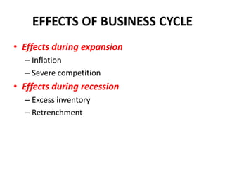 EFFECTS OF BUSINESS CYCLE
• Effects during expansion
  – Inflation
  – Severe competition
• Effects during recession
  – Excess inventory
  – Retrenchment
 