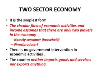 TWO SECTOR ECONOMY
• It is the simplest form
• The circular flow of economic activities and
  income assumes that there are only two players
  in the economy
  – Namely consumer (household)
  – Firms(producer)
• There is no government intervention in
  economic activities .
• The country neither imports goods and services
  nor exports anything.
 