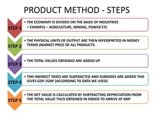 PRODUCT METHOD - STEPS
         • THE ECONOMY IS DIVIDED ON THE BASIS OF INDUSTRIES
STEP 1     • EXAMPLE – AGRICULTURE, MINING, POWER ETC


         • THE PHYSICAL UNITS OF OUTPUT ARE THEN INYER)PRETED IN MONEY
STEP 2     TERMS (MARKET PRICE OF ALL PRODUCTS



         • THE TOTAL VALUES OBTAINED ARE ADDED UP
STEP 3

         • THEI INDIRECT TAXES ARE SUBTRACTED AND SUBSIDIES ARE ADDED THIS
STEP 4     GIVES GDP /GNP (ACCORDING TO DATA WE USED)


         • THE NET VALUE IS CALCULATED BY SUBTRACTING DEPRECIATION FROM
STEP 5     THE TOTAL VALUE THUS OBTAINED IN ORDER TO ARRIVE AT NNP
 
