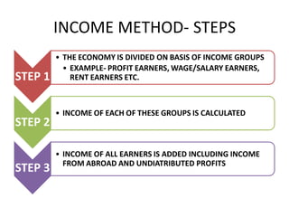 INCOME METHOD- STEPS
         • THE ECONOMY IS DIVIDED ON BASIS OF INCOME GROUPS
           • EXAMPLE- PROFIT EARNERS, WAGE/SALARY EARNERS,
STEP 1       RENT EARNERS ETC.



         • INCOME OF EACH OF THESE GROUPS IS CALCULATED
STEP 2

         • INCOME OF ALL EARNERS IS ADDED INCLUDING INCOME
           FROM ABROAD AND UNDIATRIBUTED PROFITS
STEP 3
 