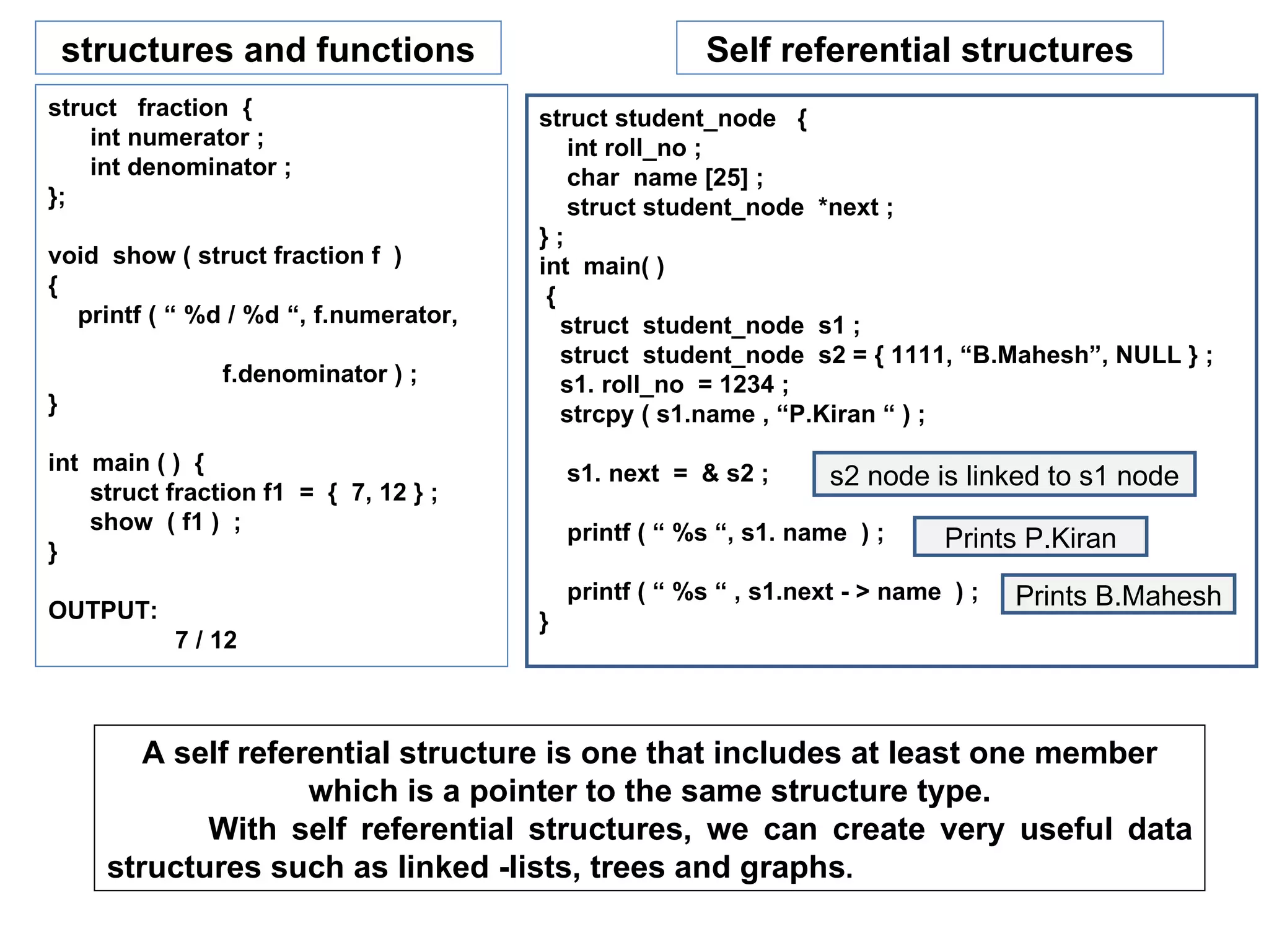 structures and functions                           Self referential structures
struct fraction {                      struct student_node {
    int numerator ;                        int roll_no ;
    int denominator ;                      char name [25] ;
};                                         struct student_node *next ;
                                       };
void show ( struct fraction f )        int main( )
{                                       {
  printf ( “ %d / %d “, f.numerator,      struct student_node s1 ;
                                          struct student_node s2 = { 1111, “B.Mahesh”, NULL } ;
                f.denominator ) ;         s1. roll_no = 1234 ;
}                                         strcpy ( s1.name , “P.Kiran “ ) ;
int main ( ) {                             s1. next = & s2 ;       s2 node is linked to s1 node
    struct fraction f1 = { 7, 12 } ;
    show ( f1 ) ;                          printf ( “ %s “, s1. name ) ;
}                                                                            Prints P.Kiran
                                           printf ( “ %s “ , s1.next - > name ) ;   Prints B.Mahesh
OUTPUT:                                }
           7 / 12



         A self referential structure is one that includes at least one member
                     which is a pointer to the same structure type.
             With self referential structures, we can create very useful data
      structures such as linked -lists, trees and graphs.
 