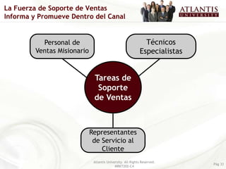 La Fuerza de Soporte de Ventas
Informa y Promueve Dentro del Canal


           Personal de                                        Técnicos
         Ventas Misionario                                  Especialistas


                              Tareas de
                               Soporte
                              de Ventas



                             Representantes
                              de Servicio al
                                 Cliente
                              Atlantis University. All Rights Reserved.
                                                                            Pág 33
                                            MRKT202-C4
 