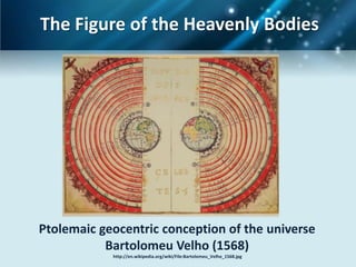 The Figure of the Heavenly Bodies




Ptolemaic geocentric conception of the universe
           Bartolomeu Velho (1568)
            http://en.wikipedia.org/wiki/File:Bartolomeu_Velho_1568.jpg
 