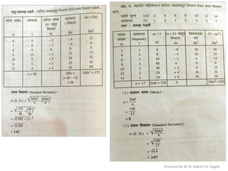 Prepared By @ Dr. Rakshit M. Bagde
 