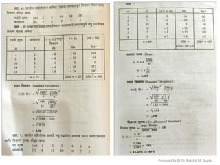 Prepared By @ Dr. Rakshit M. Bagde
 