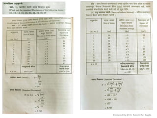 Prepared By @ Dr. Rakshit M. Bagde
 