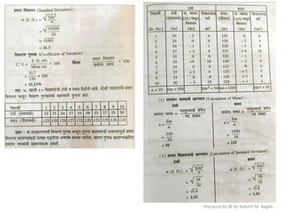 Prepared By @ Dr. Rakshit M. Bagde
 