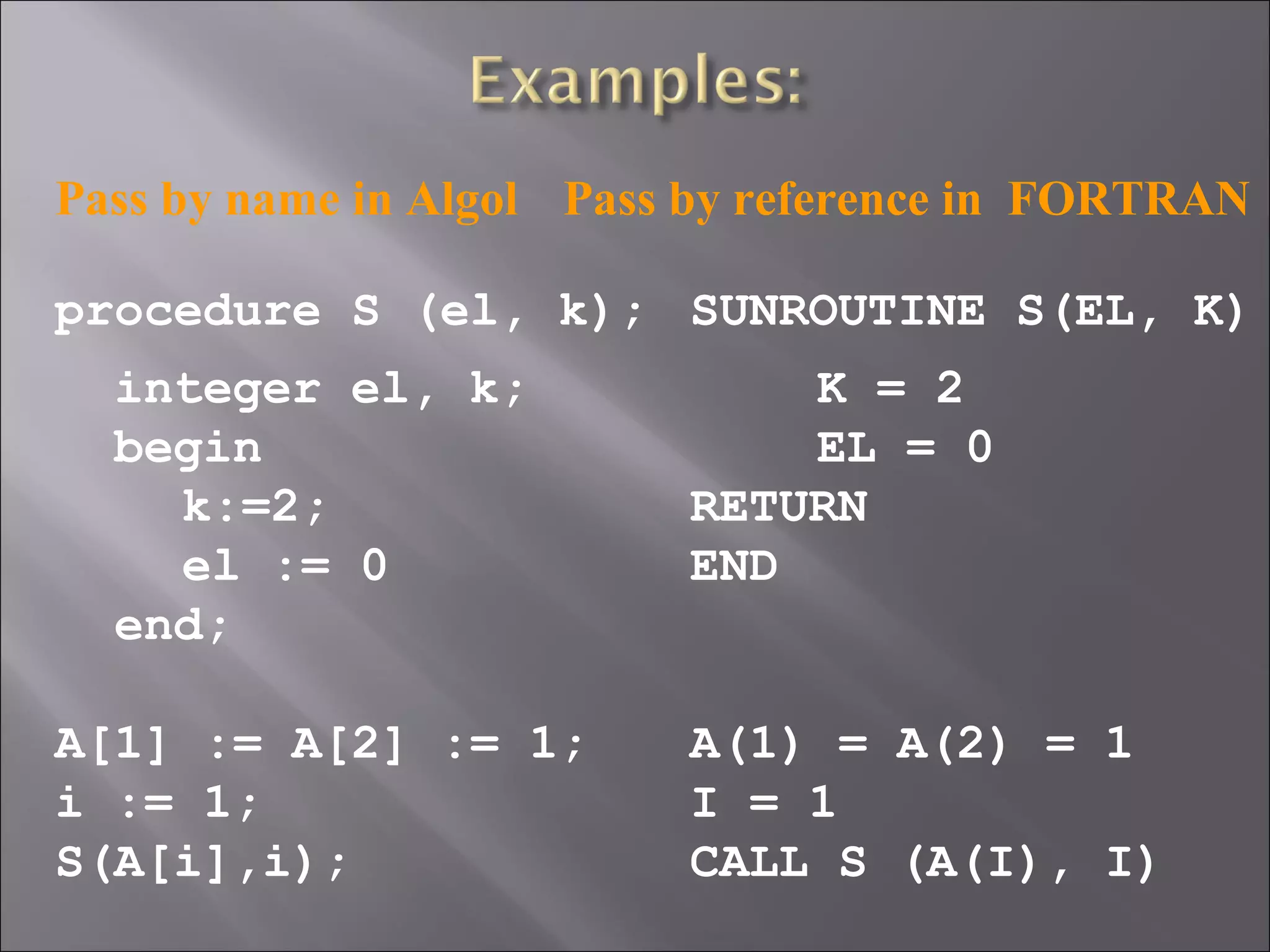 Pass by name in Algol Pass by reference in FORTRAN

procedure S (el, k); SUNROUTINE S(EL, K)
  integer el, k;              K = 2
  begin                       EL = 0
    k:=2;                 RETURN
    el := 0               END
  end;

A[1] := A[2] := 1;        A(1) = A(2) = 1
i := 1;                   I = 1
S(A[i],i);                CALL S (A(I), I)
 