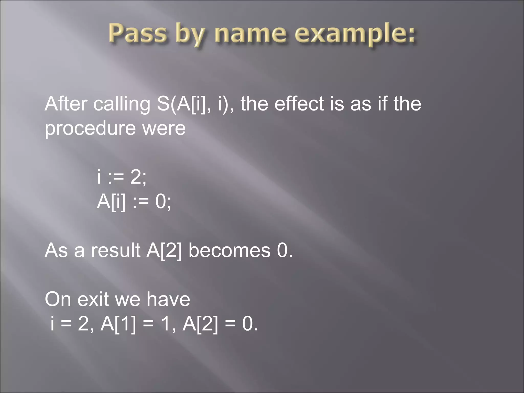 After calling S(A[i], i), the effect is as if the
procedure were

      i := 2;
      A[i] := 0;

As a result A[2] becomes 0.

On exit we have
i = 2, A[1] = 1, A[2] = 0.
 
