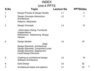 Unit4 | PPT