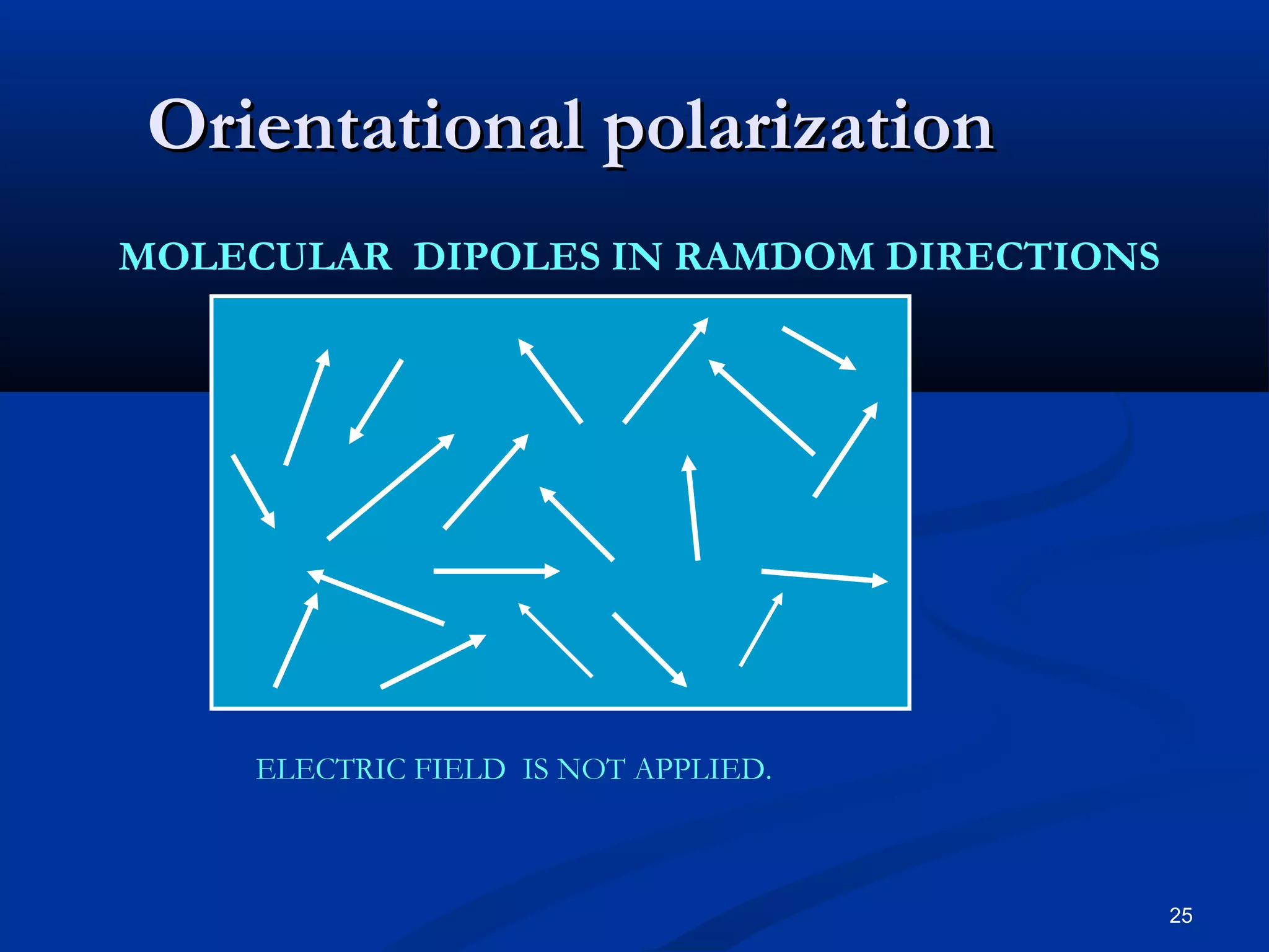 Orientational polarization
MOLECULAR DIPOLES IN RAMDOM DIRECTIONS




     ELECTRIC FIELD IS NOT APPLIED.



                                         25
 