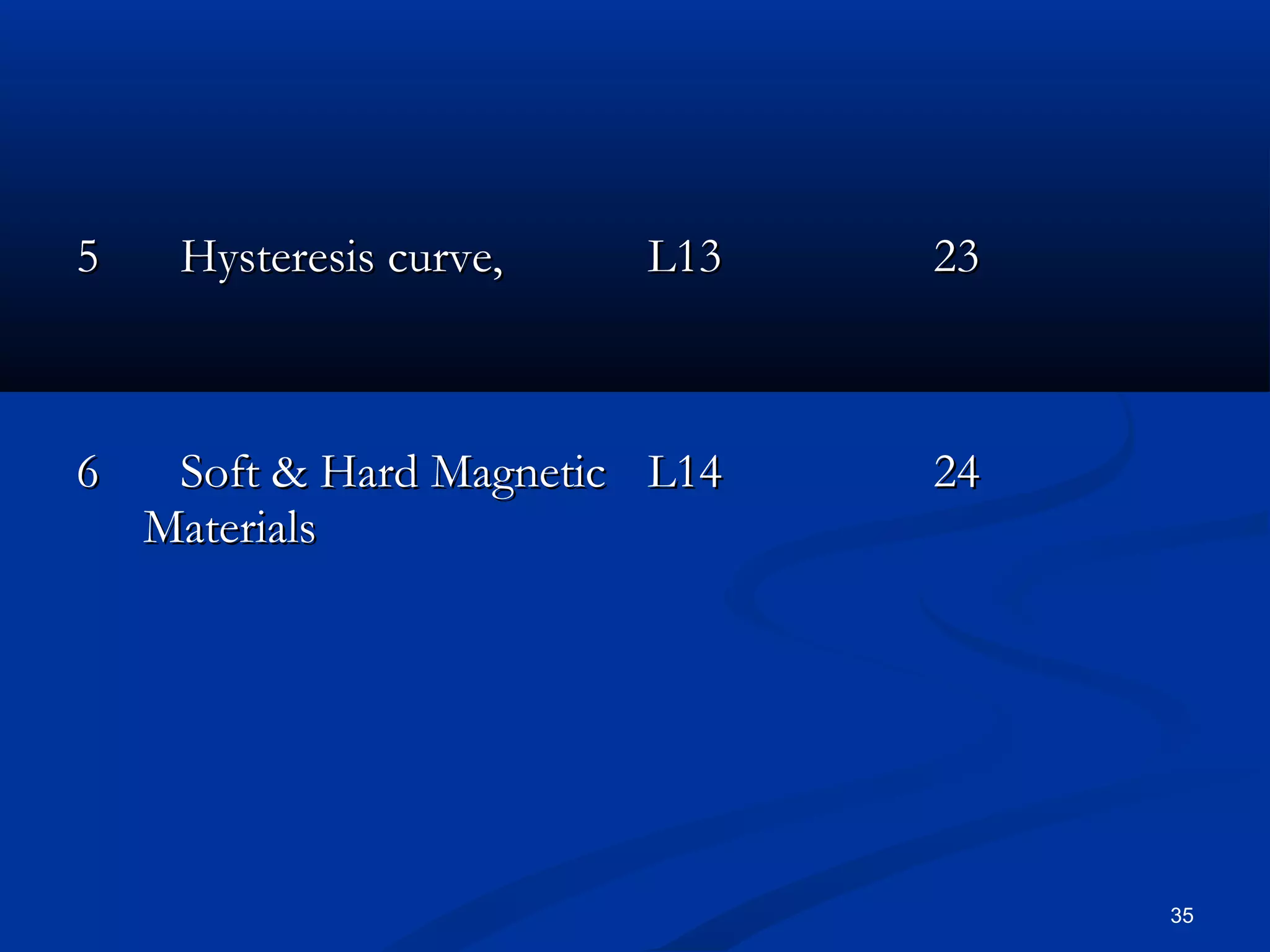 5    Hysteresis curve,   L13    23



6    Soft & Hard Magnetic L14   24
    Materials




                                     35
 
