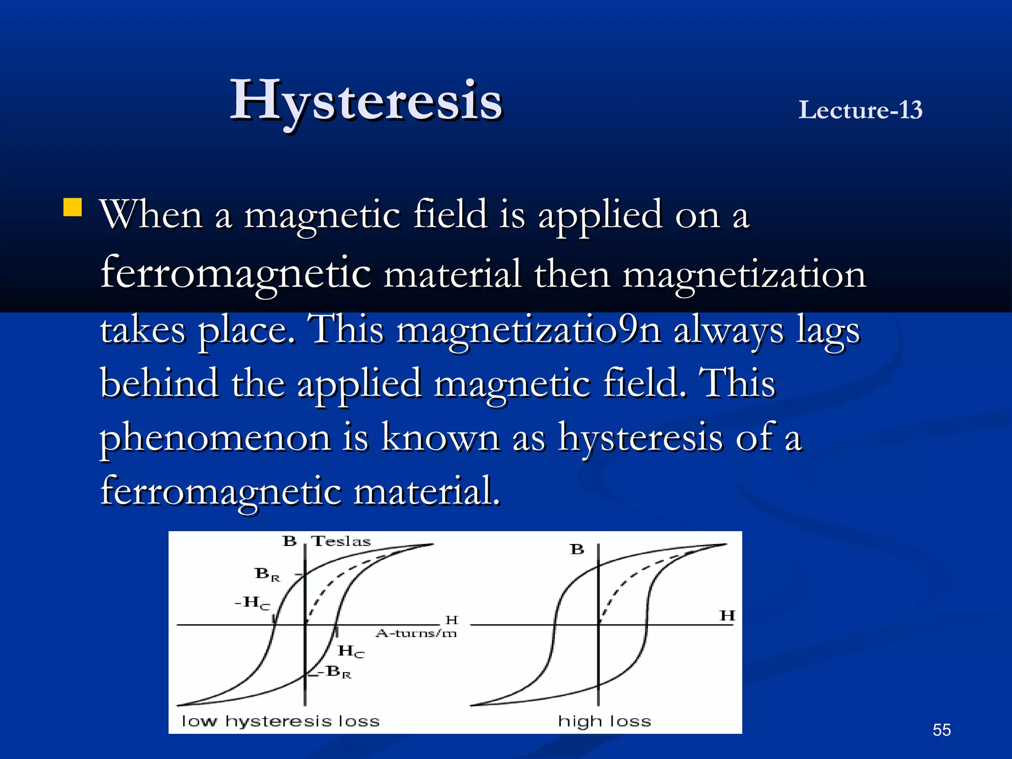 Hysteresis                      Lecture-13


   When a magnetic field is applied on a
    ferromagnetic material then magnetization
    takes place. This magnetizatio9n always lags
    behind the applied magnetic field. This
    phenomenon is known as hysteresis of a
    ferromagnetic material.




                                                        55
 