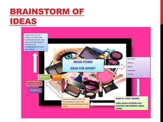 BRAINSTORM OF
IDEAS
 