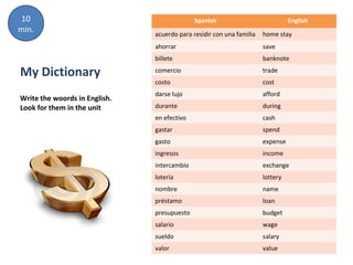My Dictionary
Write the woords in English.
Look for them in the unit
Spanish English
acuerdo para residir con una familia home stay
ahorrar save
billete banknote
comercio trade
costo cost
darse lujo afford
durante during
en efectivo cash
gastar spend
gasto expense
ingresos income
intercambio exchange
lotería lottery
nombre name
préstamo loan
presupuesto budget
salario wage
sueldo salary
valor value
10
min.
 