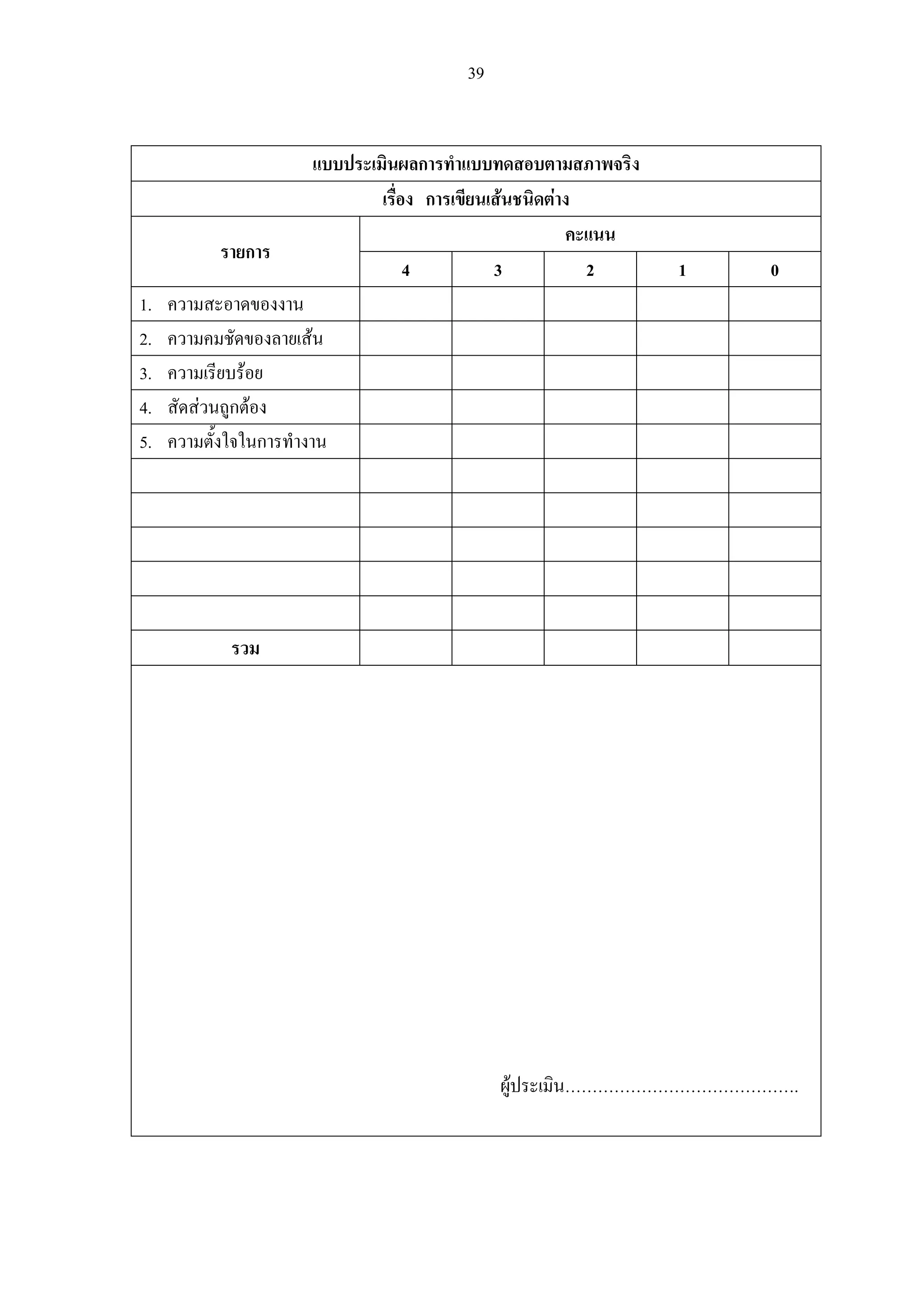 39
แบบประเมินผลการทําแบบทดสอบตามสภาพจริง
เรื่อง การเขียนเสนชนิดตาง
คะแนน
รายการ
4 3 2 1 0
1. ความสะอาดของงาน
2. ความคมชัดของลายเสน
3. ความเรียบรอย
4. สัดสวนถูกตอง
5. ความตั้งใจในการทํางาน
รวม
ผูประเมิน…………………………………….
 