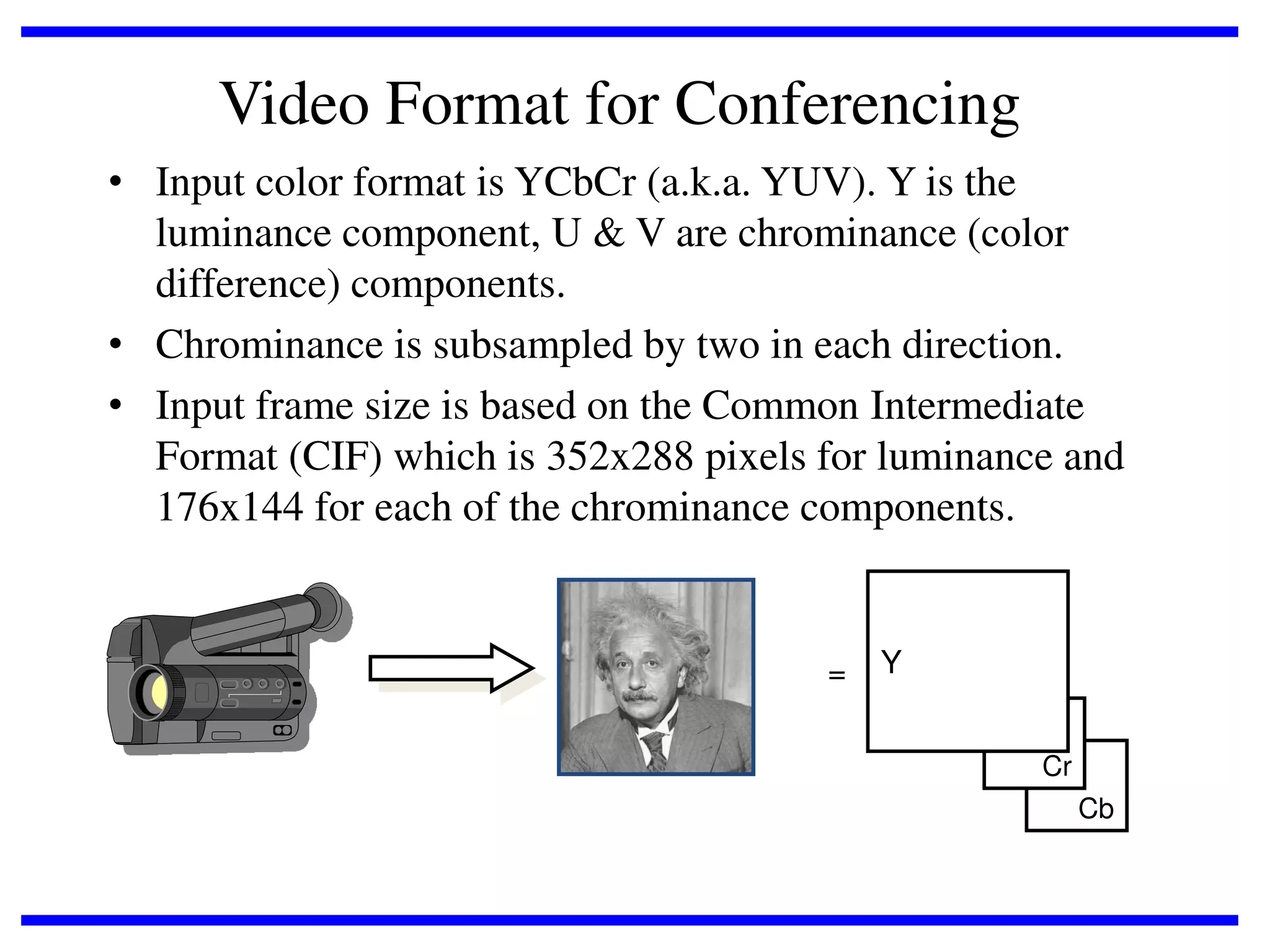 Video Format for Conferencing
• Input color format is YCbCr (a.k.a. YUV). Y is the
luminance component, U & V are chrominance (color
difference) components.
• Chrominance is subsampled by two in each direction.
• Input frame size is based on the Common Intermediate
Format (CIF) which is 352x288 pixels for luminance and
176x144 for each of the chrominance components.

=

Y
Cr

Cb

 
