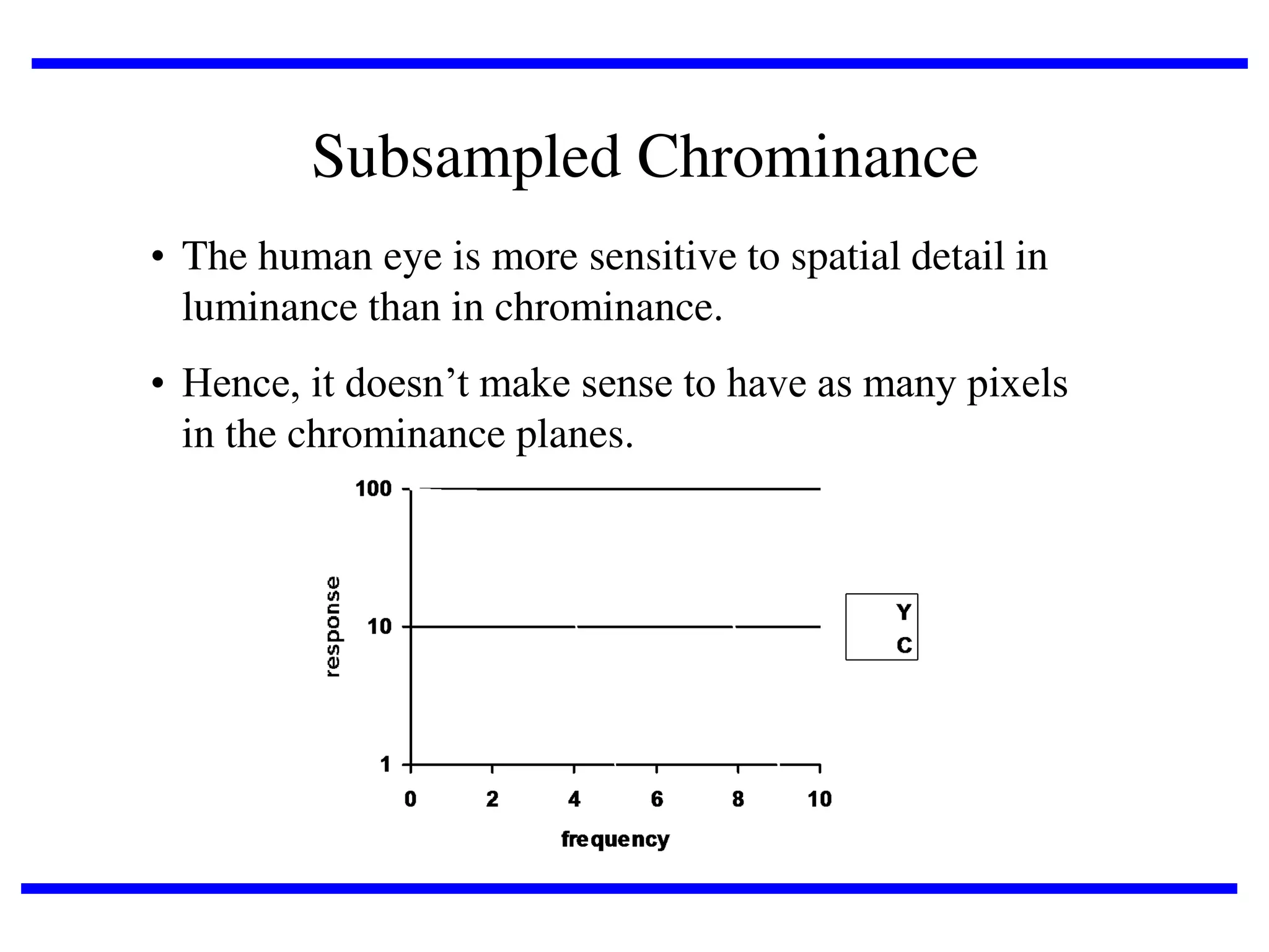 Subsampled Chrominance
• The human eye is more sensitive to spatial detail in
luminance than in chrominance.
• Hence, it doesn’t make sense to have as many pixels
in the chrominance planes.

 