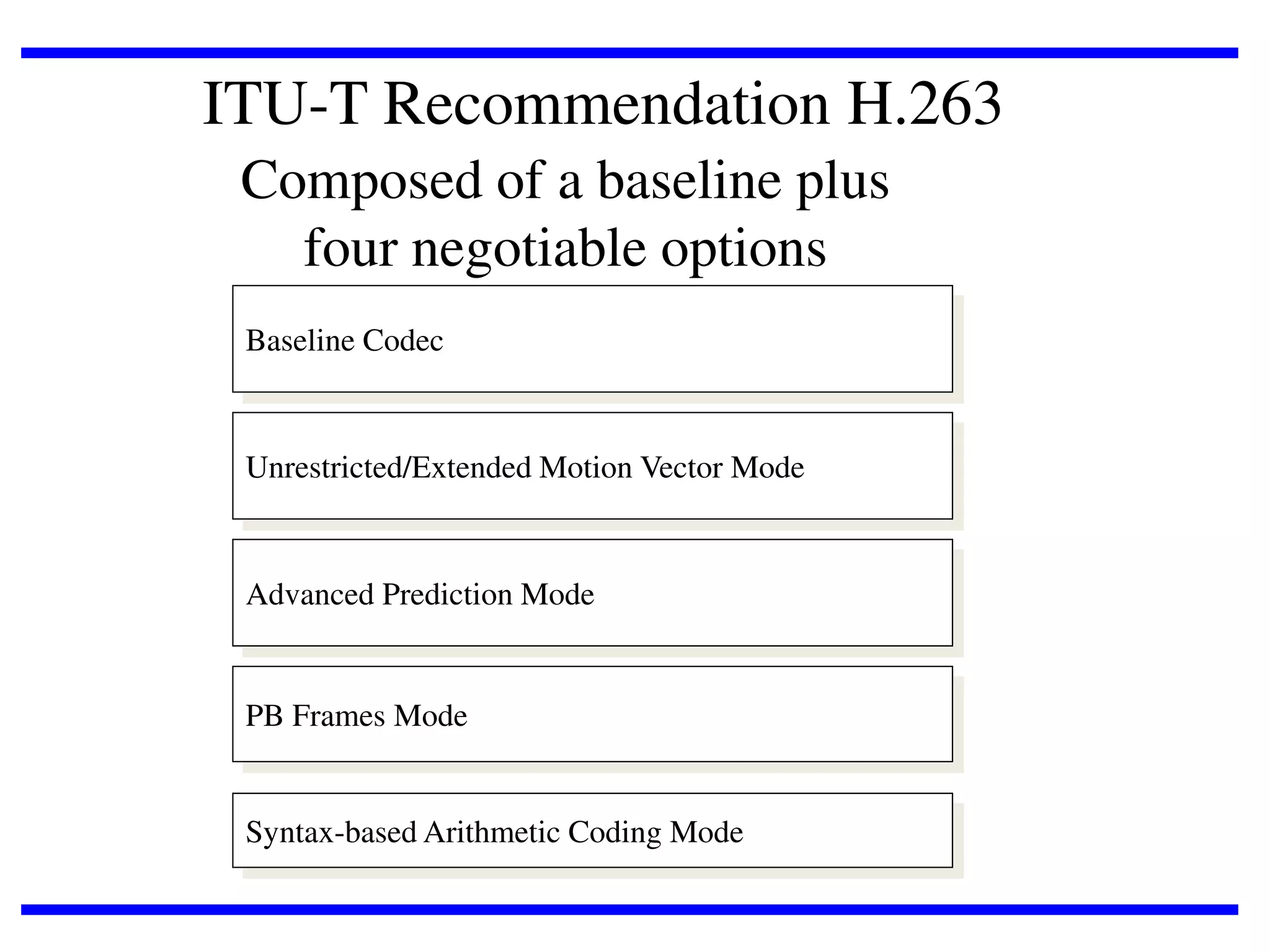 ITU-T Recommendation H.263
Composed of a baseline plus
four negotiable options
Baseline Codec

Unrestricted/Extended Motion Vector Mode

Advanced Prediction Mode

PB Frames Mode

Syntax-based Arithmetic Coding Mode

 