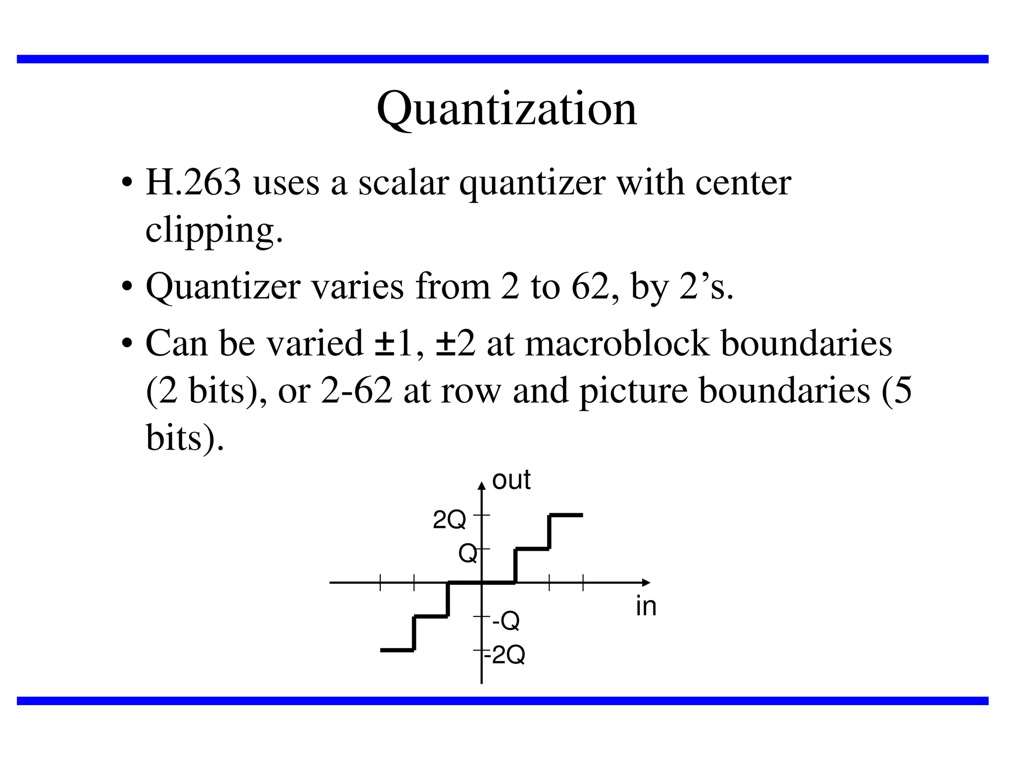 Quantization
• H.263 uses a scalar quantizer with center
clipping.
• Quantizer varies from 2 to 62, by 2’s.
• Can be varied ±1, ±2 at macroblock boundaries
(2 bits), or 2-62 at row and picture boundaries (5
bits).
out
2Q
Q
-Q
-2Q

in

 