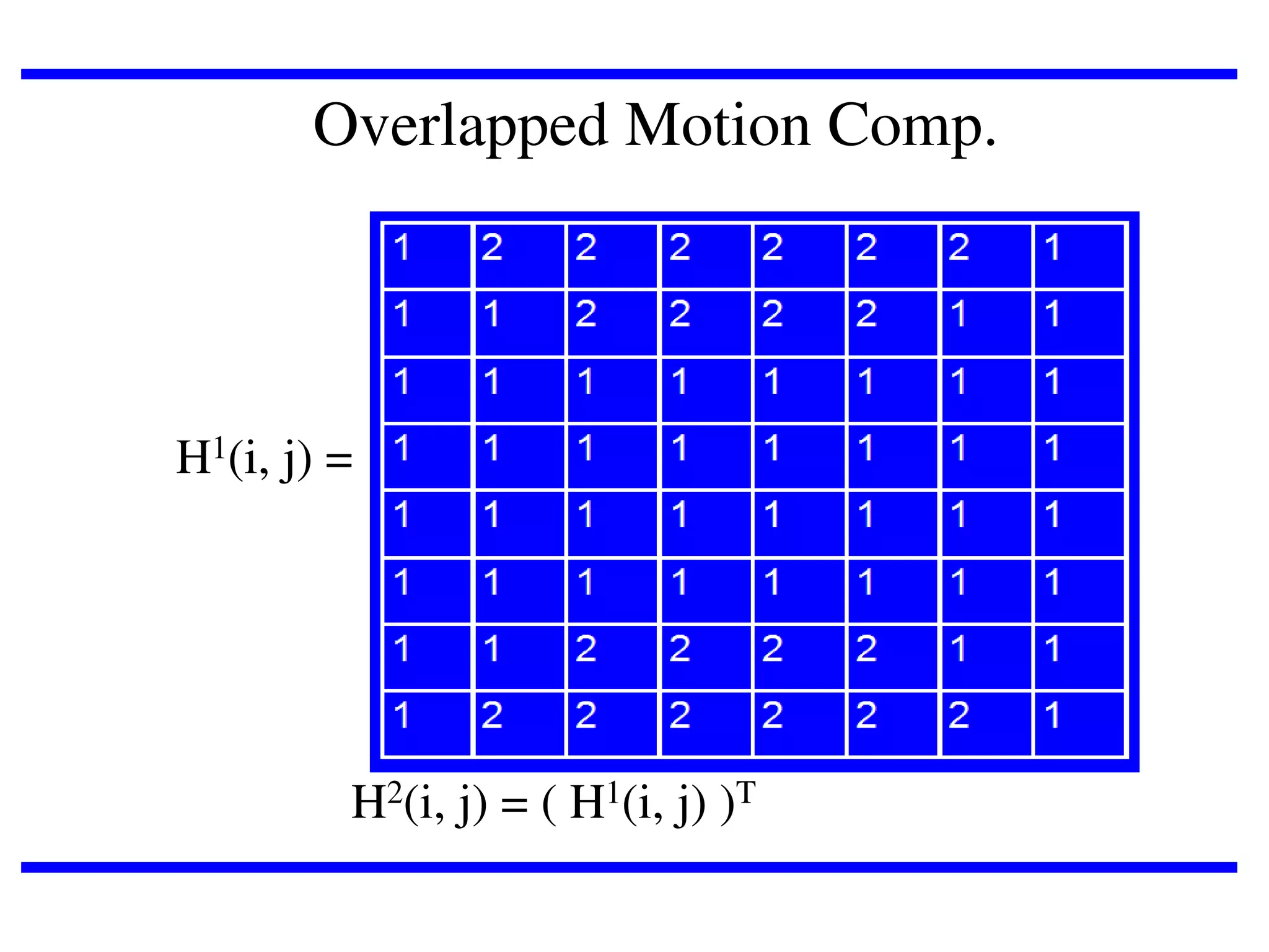 Overlapped Motion Comp.

H1(i, j) =

H2(i, j) = ( H1(i, j) )T

 