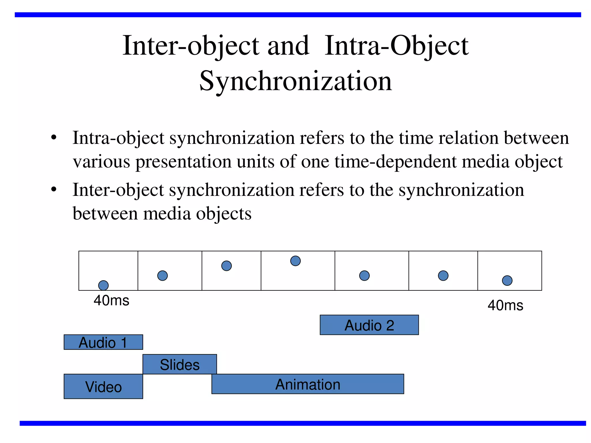 Inter-object and Intra-Object
Synchronization
• Intra-object synchronization refers to the time relation between
various presentation units of one time-dependent media object
• Inter-object synchronization refers to the synchronization
between media objects

40ms

40ms
Audio 2

Audio 1
Slides

Video

Animation

 
