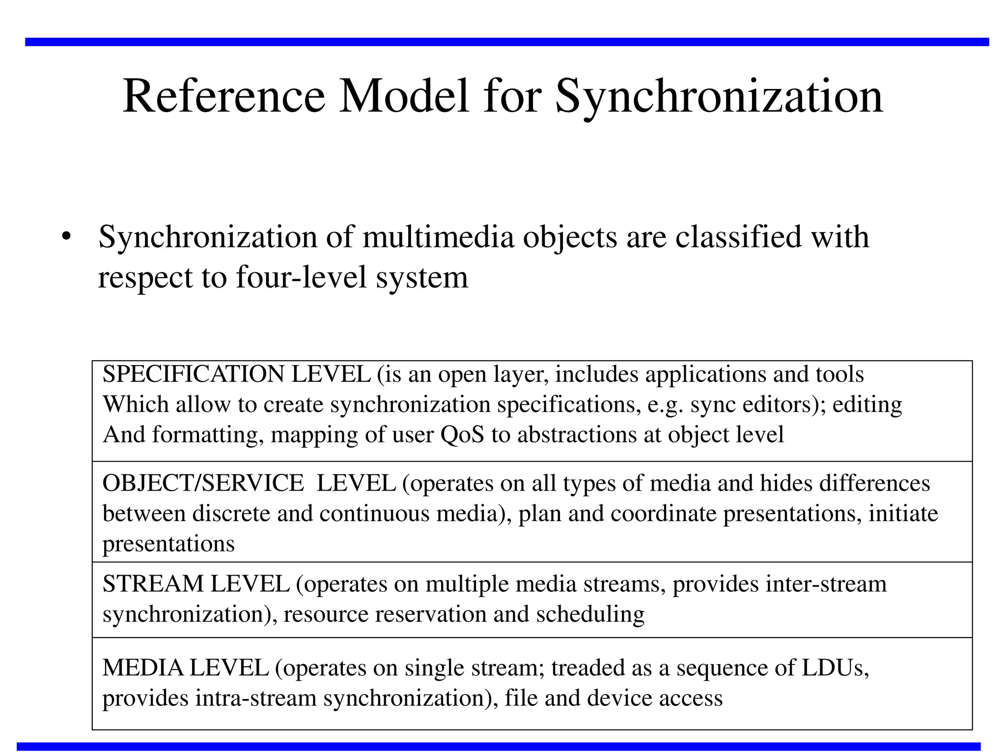 Reference Model for Synchronization
• Synchronization of multimedia objects are classified with
respect to four-level system
SPECIFICATION LEVEL (is an open layer, includes applications and tools
Which allow to create synchronization specifications, e.g. sync editors); editing
And formatting, mapping of user QoS to abstractions at object level
OBJECT/SERVICE LEVEL (operates on all types of media and hides differences
between discrete and continuous media), plan and coordinate presentations, initiate
presentations
STREAM LEVEL (operates on multiple media streams, provides inter-stream
synchronization), resource reservation and scheduling

MEDIA LEVEL (operates on single stream; treaded as a sequence of LDUs,
provides intra-stream synchronization), file and device access

 