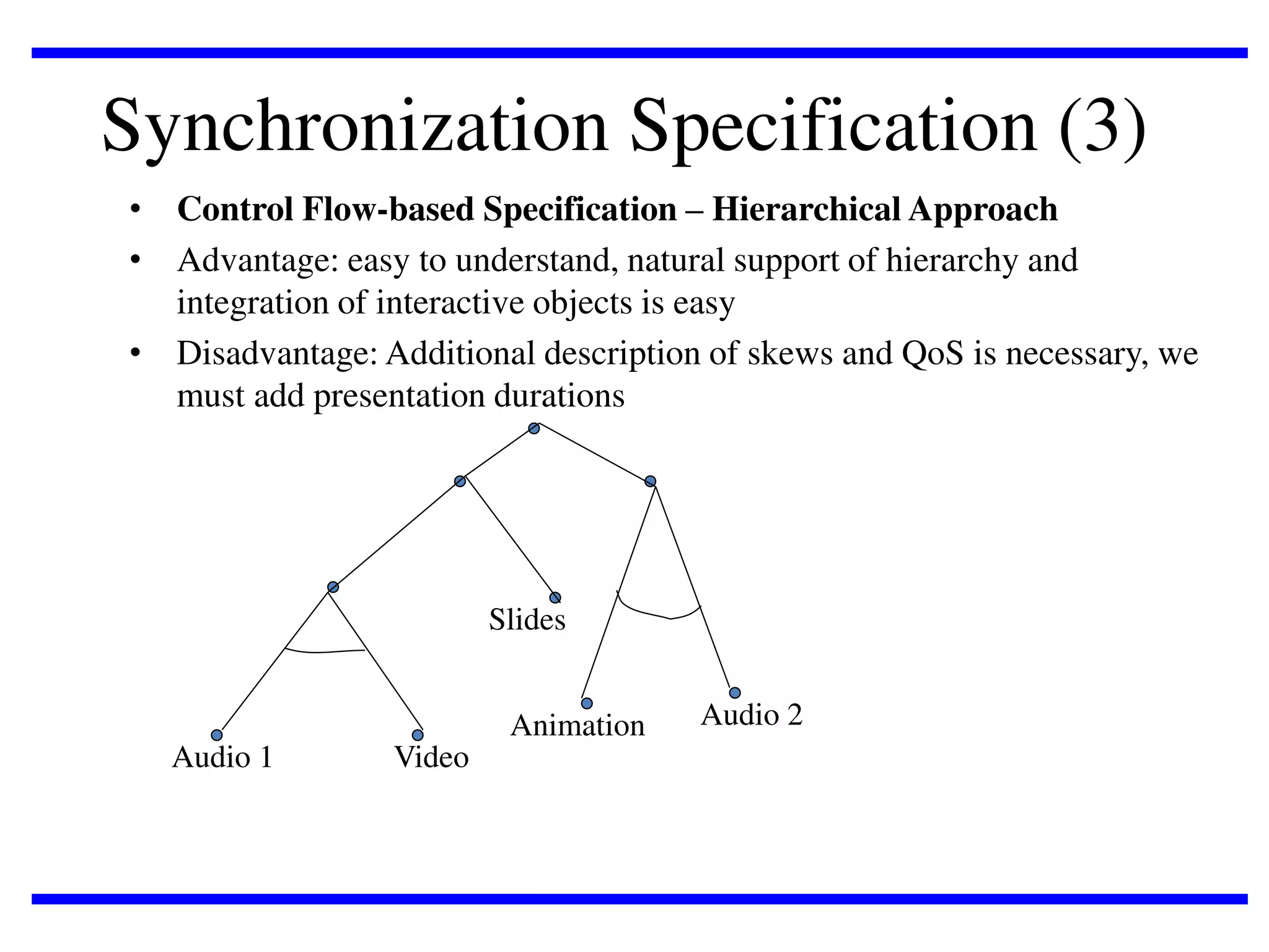 Synchronization Specification (3)
• Control Flow-based Specification – Hierarchical Approach
• Advantage: easy to understand, natural support of hierarchy and
integration of interactive objects is easy
• Disadvantage: Additional description of skews and QoS is necessary, we
must add presentation durations

Slides
Animation
Audio 1

Video

Audio 2

 