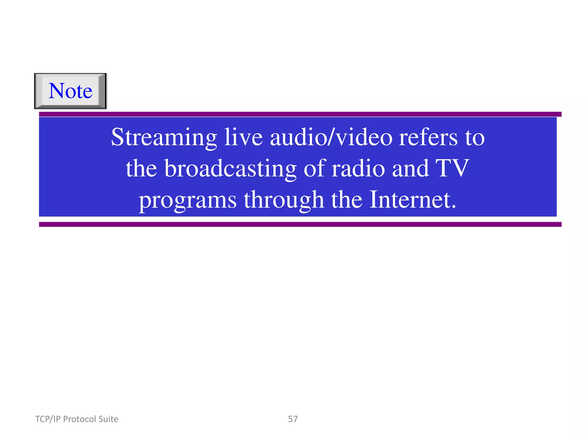 Note

Streaming live audio/video refers to
the broadcasting of radio and TV
programs through the Internet.

TCP/IP Protocol Suite

57

 