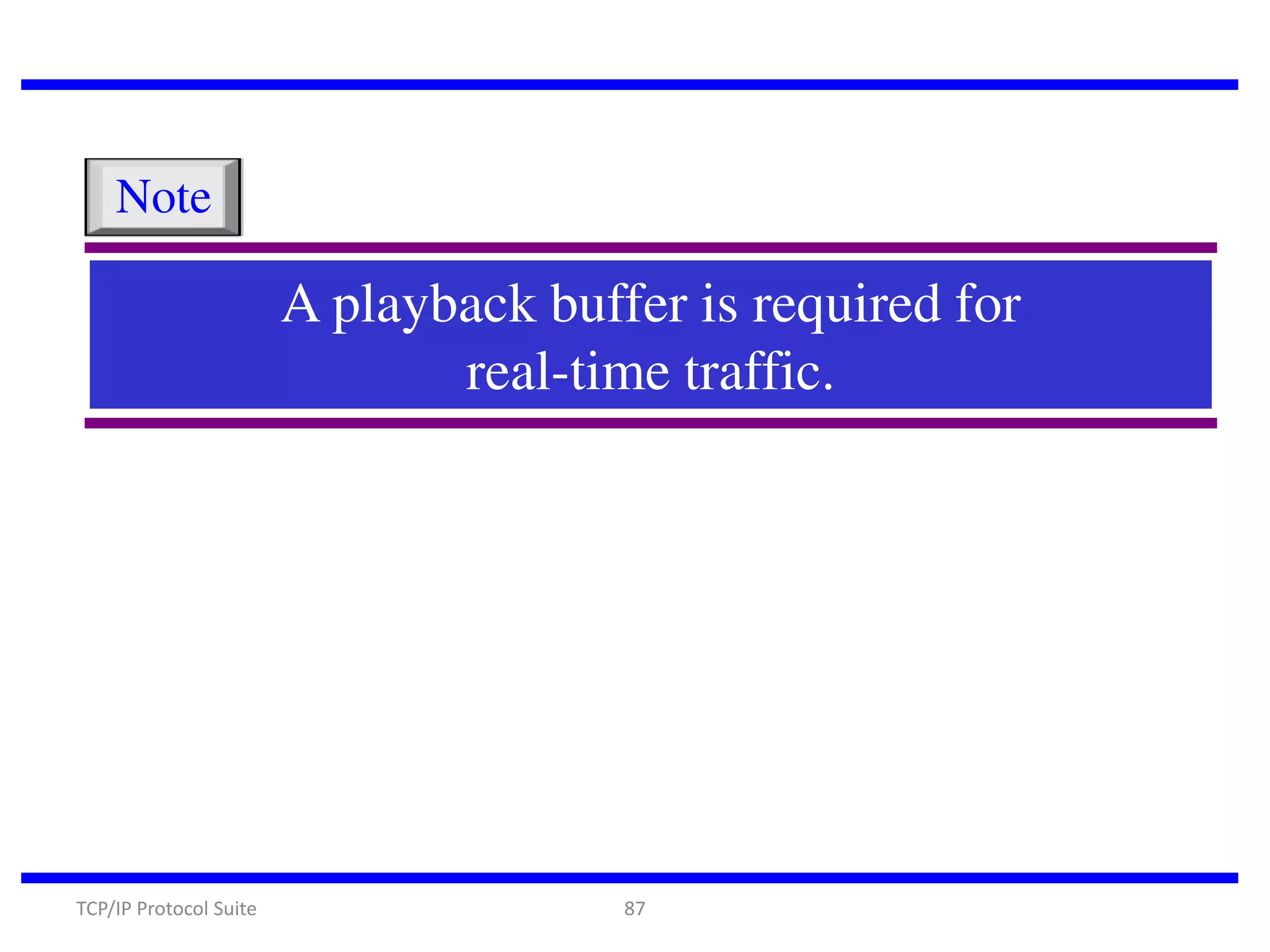 Note

A playback buffer is required for
real-time traffic.

TCP/IP Protocol Suite

87

 