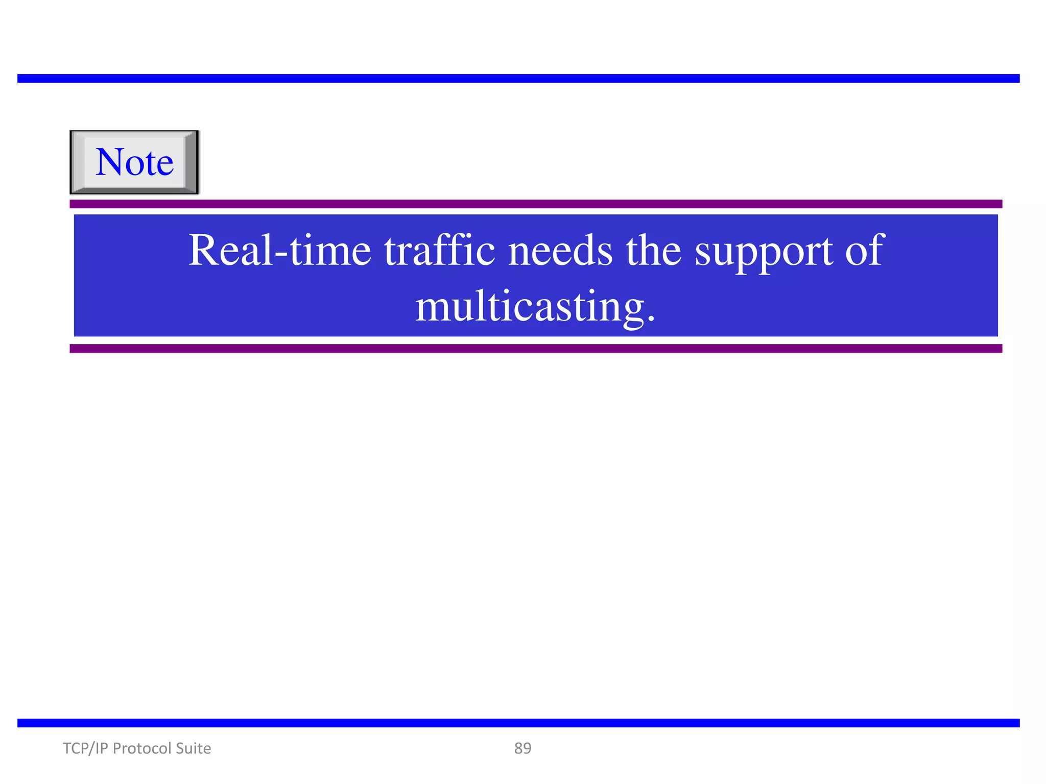 Note

Real-time traffic needs the support of
multicasting.

TCP/IP Protocol Suite

89

 