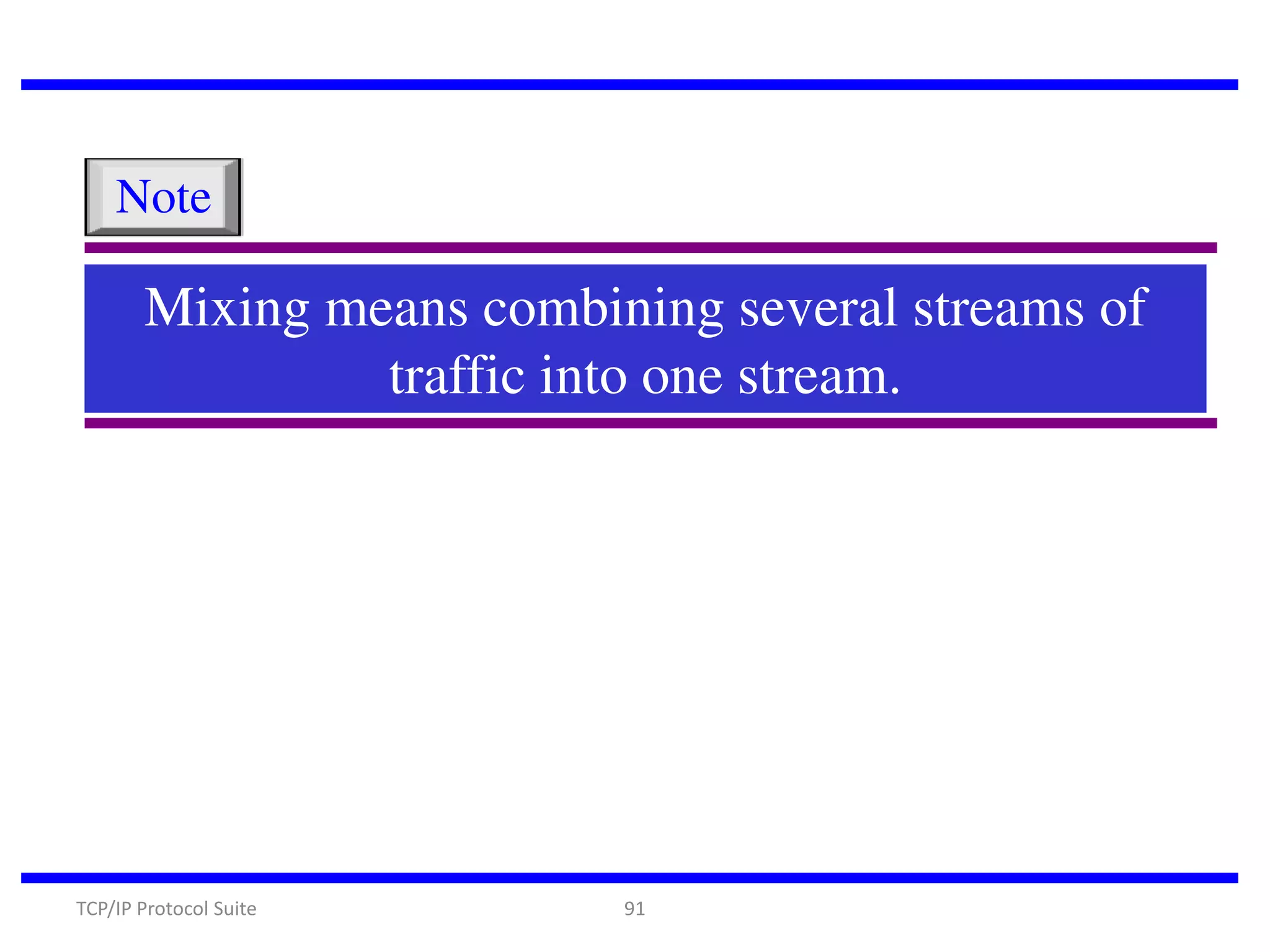 Note

Mixing means combining several streams of
traffic into one stream.

TCP/IP Protocol Suite

91

 