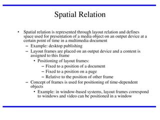 MULTIMEDIA COMMUNICATION & NETWORKS | PDF