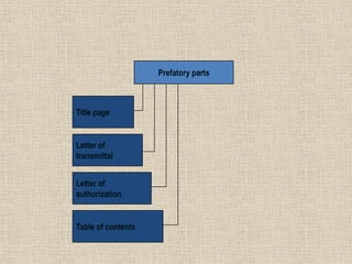 Unit 4 - BRM | PPTX