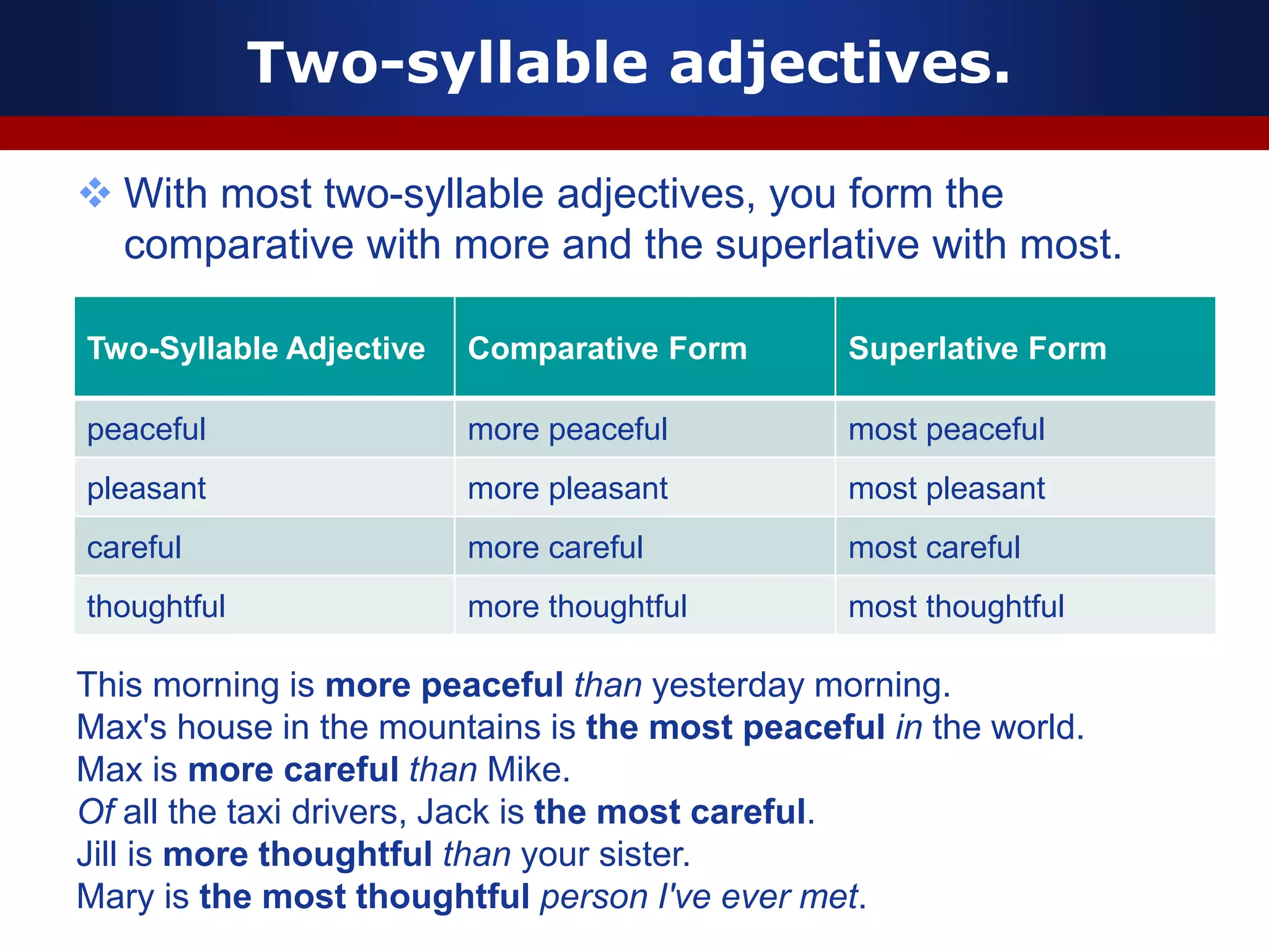 Two-syllable adjectives.
 With most two-syllable adjectives, you form the
comparative with more and the superlative with most.
Two-Syllable Adjective Comparative Form Superlative Form
peaceful more peaceful most peaceful
pleasant more pleasant most pleasant
careful more careful most careful
thoughtful more thoughtful most thoughtful
This morning is more peaceful than yesterday morning.
Max's house in the mountains is the most peaceful in the world.
Max is more careful than Mike.
Of all the taxi drivers, Jack is the most careful.
Jill is more thoughtful than your sister.
Mary is the most thoughtful person I've ever met.
 