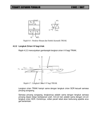 PERANTI SEPARUH PENGALIR E1002 / UNIT
4.2.2 Lengkuk Cirian I-V bagi triak
Rajah 4.2.3 menunjukkan gambarajah lengkuk cirian I-V bagi TRIAK.
Lengkuk cirian TRIAK hampir sama dengan lengkuk cirian SCR kecuali semasa
pincang songsang.
Semasa pincang songsang, lengkuknya adalah sama dengan lengkuk semasa
pincang depan tetapi berlawanan arah. Ciri-ciri lain adalah sama dengan ciri-ciri
lengkuk cirian SCR. Contohnya, voltan pecah tebat akan berkurang apabila arus
get bertambah.
MT1
MT2
G
P1
N1
P2
N4
N2
MT2
MT1
N3
G
Rajah 4.6 : Struktur Binaan dan Simbol skematik TRIAK
VMT
-VMT
IMT
-IMT
Rajah 4.7 : Lengkuk Cirian I-V bagi TRIAK
-VBR( R )1
VBR( F )1
-VBR( R )2
VBR( F )2
IH1
IH2
-IH2
-IH1
 