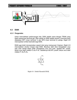 PERANTI SEPARUH PENGALIR E1002 / UNIT
4.3 DIAK
4.3.1 Pengenalan
Untuk memudahkan perbincangan kita, DIAK adalah sama dengan TRIAK yang
tidak mempunyai terminal get. Oleh sebab itu DIAK adalah peranti 2 terminal yang
dilabelkan MT1 (main terminal 1) dan MT2 (main terminal 2) sahaja. Rajah 4.8
menunjukkan simbol skematik bagi DIAK.
DIAK juga boleh diumpamakan seperti diod yang mempunyai 4 lapisan. Rajah 4.9
menunjukkan struktur binaan bagi DIAK. Bezanya ialah diod mengalirkan arus
satu arah sahaja tetapi DIAK mengalirkan arus dua arah. Apabila MT1 positif,
laluan arus ialah melalui P2-N2-P1-N1. Sebaliknya bila MT2 positif, laluan arus ialah
melalui P1-N2-P2-N3.
MT1
MT2
Rajah 4.8 : Simbol Skematik DIAK
 