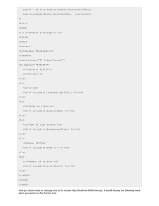 Unit 4 web technology uptu | DOCX