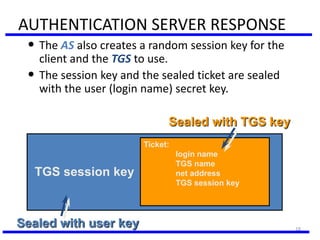 18
AUTHENTICATION SERVER RESPONSE
• The AS also creates a random session key for the
client and the TGS to use.
• The session key and the sealed ticket are sealed
with the user (login name) secret key.
TGS session key
Ticket:
login name
TGS name
net address
TGS session key
Sealed with user key
Sealed with TGS key
 