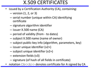 X.509 CERTIFICATES
• issued by a Certification Authority (CA), containing:
– version (1, 2, or 3)
– serial number (unique within CA) identifying
certificate
– signature algorithm identifier
– issuer X.500 name (CA)
– period of validity (from - to dates)
– subject X.500 name (name of owner)
– subject public-key info (algorithm, parameters, key)
– issuer unique identifier (v2+)
– subject unique identifier (v2+)
– extension fields (v3)
– signature (of hash of all fields in certificate)
• notation CA<<A>> denotes certificate for A signed by CA
 
