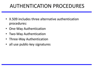 AUTHENTICATION PROCEDURES
• X.509 includes three alternative authentication
procedures:
• One-Way Authentication
• Two-Way Authentication
• Three-Way Authentication
• all use public-key signatures
 