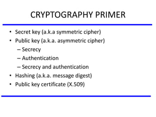 CRYPTOGRAPHY PRIMER
• Secret key (a.k.a symmetric cipher)
• Public key (a.k.a. asymmetric cipher)
– Secrecy
– Authentication
– Secrecy and authentication
• Hashing (a.k.a. message digest)
• Public key certificate (X.509)
 