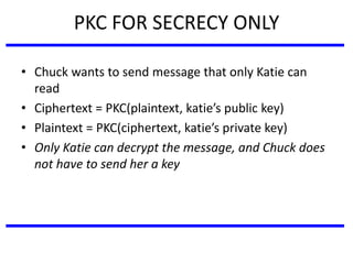 PKC FOR SECRECY ONLY
• Chuck wants to send message that only Katie can
read
• Ciphertext = PKC(plaintext, katie’s public key)
• Plaintext = PKC(ciphertext, katie’s private key)
• Only Katie can decrypt the message, and Chuck does
not have to send her a key
 