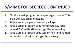 S/MIME FOR SECRECY, CONTINUED
5. Chuck’s email program sends package to Katie. This
is an S/MIME email message.
6. Katie’s email program receives package.
7. Katie's email program uses her private key (and
named PKC method) to decrypt the session key.
8. Katie’s email program uses session key (and named
symmetric cipher) to decrypt the message.
 