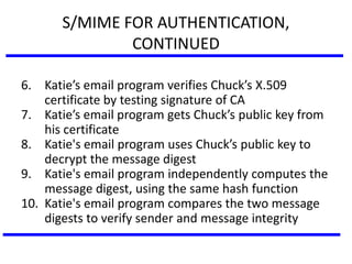 S/MIME FOR AUTHENTICATION,
CONTINUED
6. Katie’s email program verifies Chuck’s X.509
certificate by testing signature of CA
7. Katie’s email program gets Chuck’s public key from
his certificate
8. Katie's email program uses Chuck’s public key to
decrypt the message digest
9. Katie's email program independently computes the
message digest, using the same hash function
10. Katie's email program compares the two message
digests to verify sender and message integrity
 