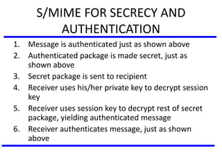 S/MIME FOR SECRECY AND
AUTHENTICATION
1. Message is authenticated just as shown above
2. Authenticated package is made secret, just as
shown above
3. Secret package is sent to recipient
4. Receiver uses his/her private key to decrypt session
key
5. Receiver uses session key to decrypt rest of secret
package, yielding authenticated message
6. Receiver authenticates message, just as shown
above
 