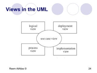 Reem AlAttas © 24
Views in the UML
 