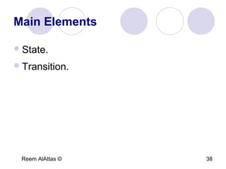 Reem AlAttas © 38
Main Elements
State.
Transition.
 