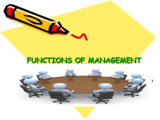 FUNCTIONS OF MANAGEMENTFUNCTIONS OF MANAGEMENT
 